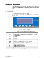 Предварительный просмотр 15 страницы Brecknell SBI-240 Service Manual