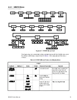 Предварительный просмотр 35 страницы Brecknell SBI-240 Service Manual