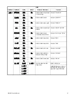 Предварительный просмотр 43 страницы Brecknell SBI-240 Service Manual