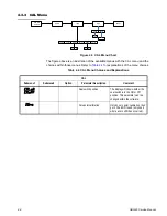 Предварительный просмотр 50 страницы Brecknell SBI-240 Service Manual