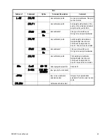 Предварительный просмотр 51 страницы Brecknell SBI-240 Service Manual