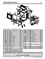 Предварительный просмотр 21 страницы Breckwell BH32VF Owner’S Instruction And Operation Manual