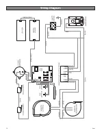 Предварительный просмотр 18 страницы Breckwell ECO-AIRE SP8000 Owner'S Operation And Instruction Manual