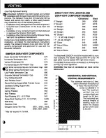 Preview for 5 page of Breckwell G2500DV Installation And Service Manual