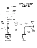 Предварительный просмотр 30 страницы Breckwell G29DV User Manual