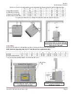 Preview for 7 page of Breckwell Mahogany W3100I Manual