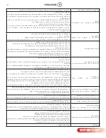 Предварительный просмотр 24 страницы Breckwell SP2047 Manual