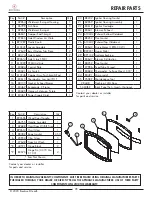 Предварительный просмотр 28 страницы Breckwell SP24i Owner’S Instruction And Operation Manual