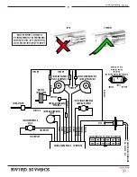 Предварительный просмотр 33 страницы Breckwell SP24i Owner’S Instruction And Operation Manual