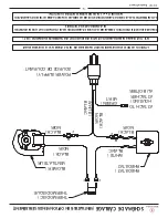 Preview for 25 page of Breckwell SW2.0 Owner’S Instruction And Operation Manual