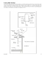 Предварительный просмотр 19 страницы Breckwell SW740 Owner'S Operation And Instruction Manual