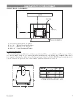 Preview for 7 page of Breckwell SW940 Owner'S Operation And Instruction Manual