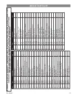 Preview for 19 page of Breckwell SW940 Owner'S Operation And Instruction Manual