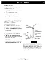 Preview for 7 page of Breckwell Tradition P24FS Owner'S Manual