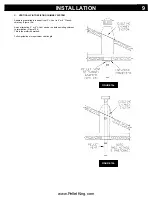 Preview for 9 page of Breckwell Tradition P24FS Owner'S Manual