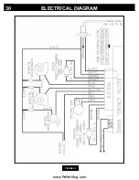 Preview for 30 page of Breckwell Tradition P24FS Owner'S Manual