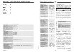 Preview for 2 page of bredeco BCCH-200A-60A User Manual