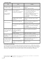 Preview for 48 page of bredent ecovac Operation And Maintenance Manual