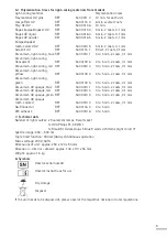 Предварительный просмотр 9 страницы bredent Polylux 2 Instructions For Use Manual