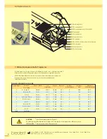 Предварительный просмотр 6 страницы bredent thermopress 400 Operation And Maintenance Manual