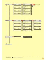 Предварительный просмотр 17 страницы bredent thermopress 400 Operation And Maintenance Manual