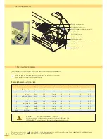 Предварительный просмотр 18 страницы bredent thermopress 400 Operation And Maintenance Manual