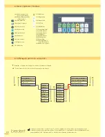 Предварительный просмотр 28 страницы bredent thermopress 400 Operation And Maintenance Manual