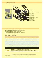 Предварительный просмотр 30 страницы bredent thermopress 400 Operation And Maintenance Manual