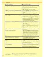 Предварительный просмотр 34 страницы bredent thermopress 400 Operation And Maintenance Manual