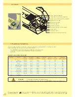 Предварительный просмотр 42 страницы bredent thermopress 400 Operation And Maintenance Manual