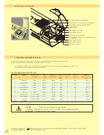 Предварительный просмотр 54 страницы bredent thermopress 400 Operation And Maintenance Manual