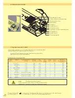 Предварительный просмотр 66 страницы bredent thermopress 400 Operation And Maintenance Manual