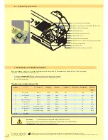 Предварительный просмотр 78 страницы bredent thermopress 400 Operation And Maintenance Manual