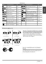 Предварительный просмотр 9 страницы Breeze33 BZ3312PAC Owner'S Manual & Installation Manual