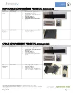 Preview for 5 page of breezEV EVC-L2-D Series Install Manual