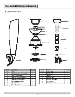 Предварительный просмотр 5 страницы BREEZISM ALAMEDA BF9453L56BKDK Use And Care Manual