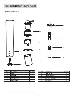 Предварительный просмотр 5 страницы BREEZISM AURORA BF9775L52-BN Use And Care Manual