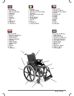 Preview for 3 page of Breezy Breezy Premium User Manual