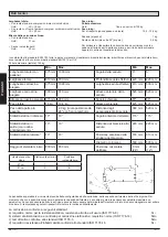 Preview for 42 page of Breezy UniX Directions For Use Manual