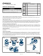 Preview for 1 page of Breg polar care cube Operating Instructions