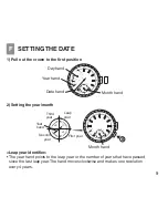 Preview for 13 page of BREIL 6U50 Instruction Book