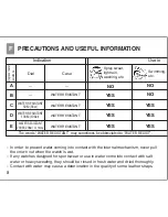 Preview for 12 page of BREIL CHRONO 1/100 OT10 Instruction Book