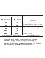 Preview for 13 page of BREIL CHRONO 1/100 OT10 Instruction Book