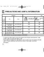 Preview for 16 page of BREIL CHRONO YM92 Instruction Book