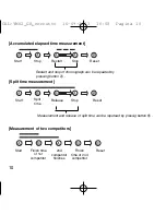 Предварительный просмотр 14 страницы BREIL YM62 Instruction Book