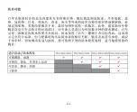 Preview for 135 page of Breitling CHRONOMAT GMT Manual