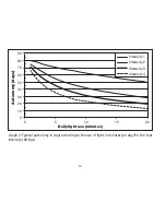 Preview for 15 page of Breitling COCKPIT B50 User Manual