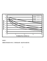 Preview for 71 page of Breitling COCKPIT B50 User Manual