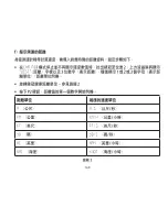 Preview for 150 page of Breitling COCKPIT B50 User Manual