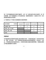 Preview for 172 page of Breitling COCKPIT B50 User Manual